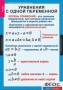 Комплект таблиц. Алгебра 7 класс - fgospostavki.ru - Зеленогорск