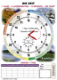 Комплект таблиц "Время" на немецком языке - fgospostavki.ru - Зеленогорск