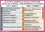 Комплект таблиц. Орфография и пунктуация 6-7 класс - fgospostavki.ru - Зеленогорск