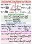 Комплект таблиц Тригонометрические формулы. Обратные тригонометрические функции (7 таблиц) - fgospostavki.ru - Зеленогорск