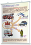 Плакаты по основам безопасности жизнедеятельности. Для оформления кабинета. - fgospostavki.ru - Зеленогорск