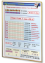 Плакаты по математике 1-4 классы. Для оформления кабинета. - fgospostavki.ru - Зеленогорск