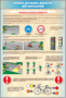 Комплект стендов "Правила дорожного движения для школьников" (5 шт.) - fgospostavki.ru - Зеленогорск